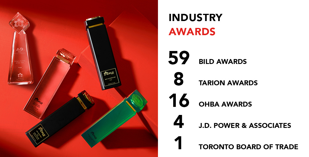 CRS-awards2020