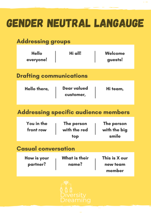 Genderneutrallanguageeventinfographic Genderneutrallanguageeventinfographic
